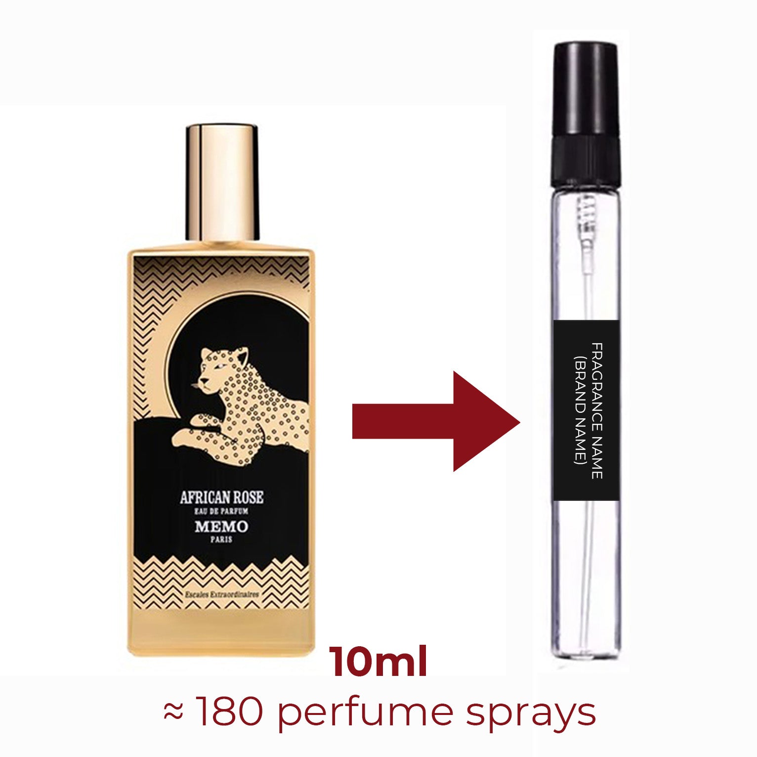 Parfum African Rose Memo Paris unisexe - ParfumAmaruParis