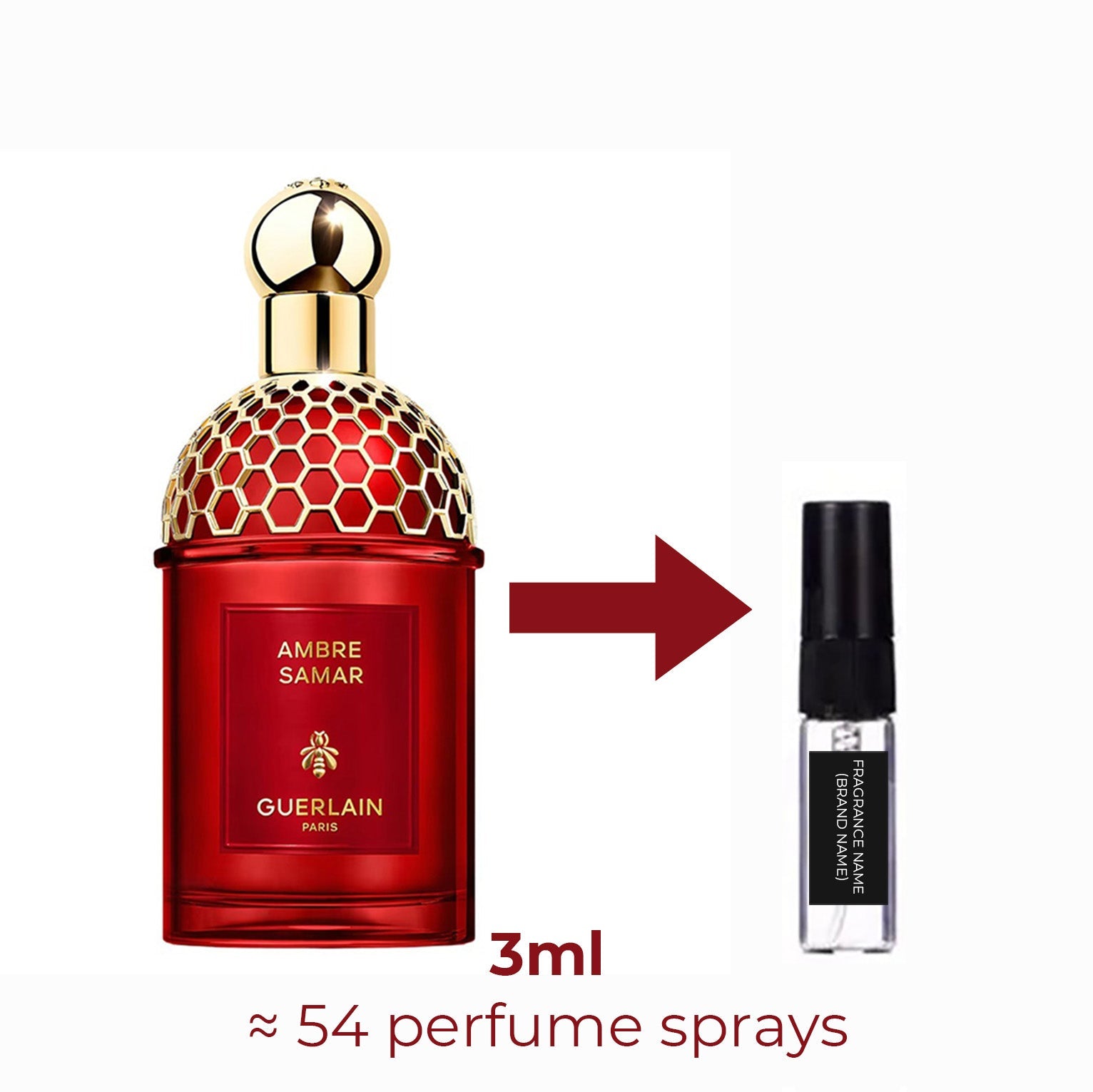 Parfum Ambre Samar Guerlain unisexe - ParfumAmaruParis