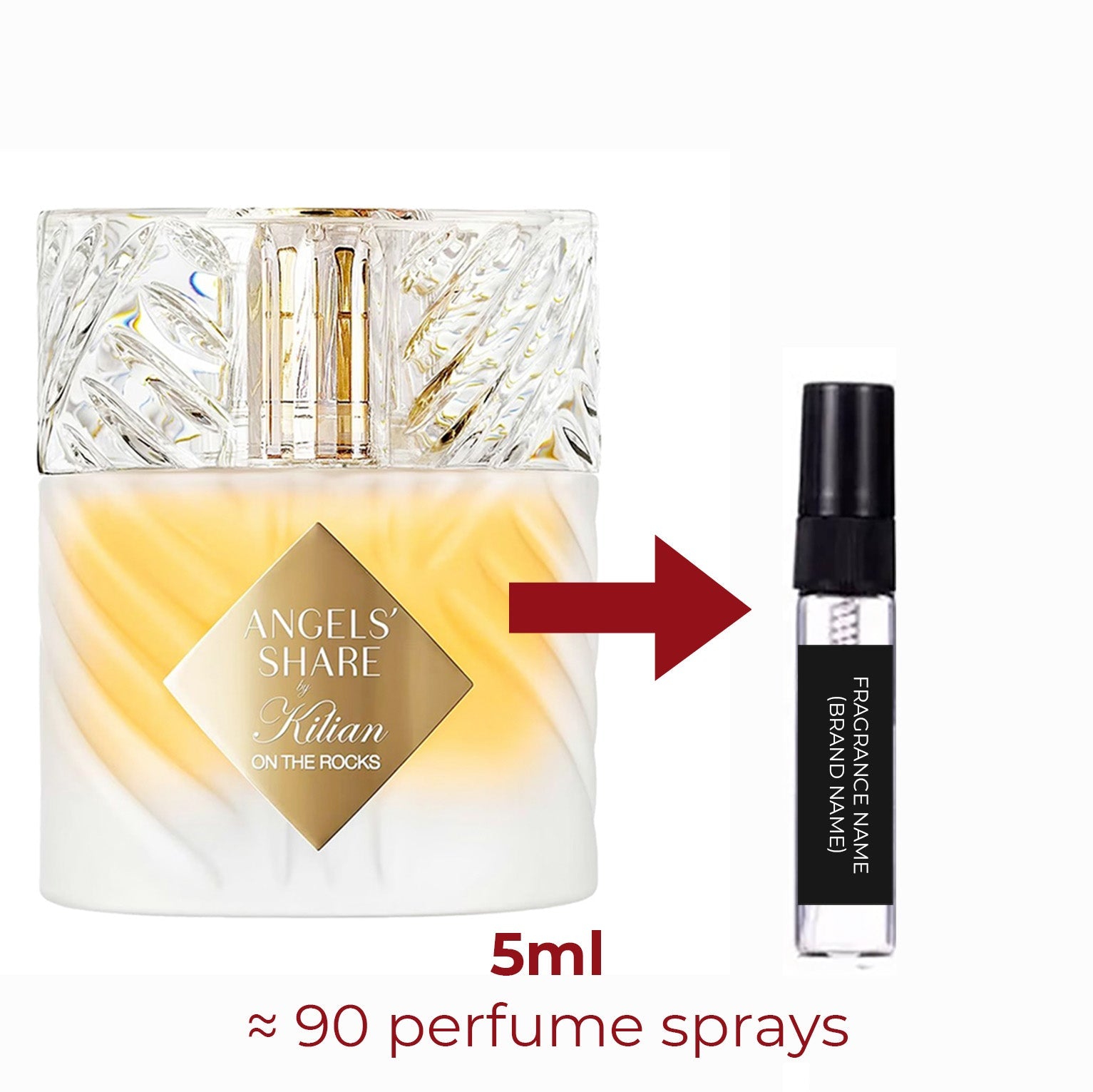 Parfum Angel's Share On The Rocks By Kilian unisexe - ParfumAmaruParis