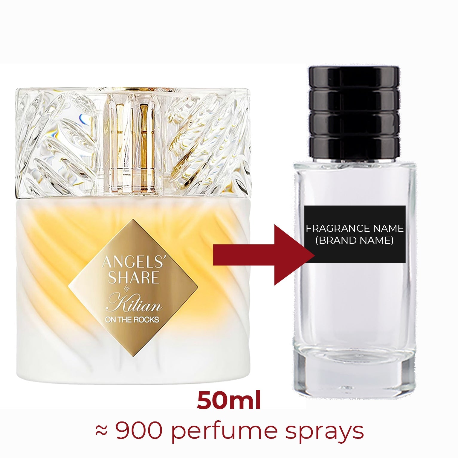 Parfum Angel's Share On The Rocks By Kilian unisexe - ParfumAmaruParis