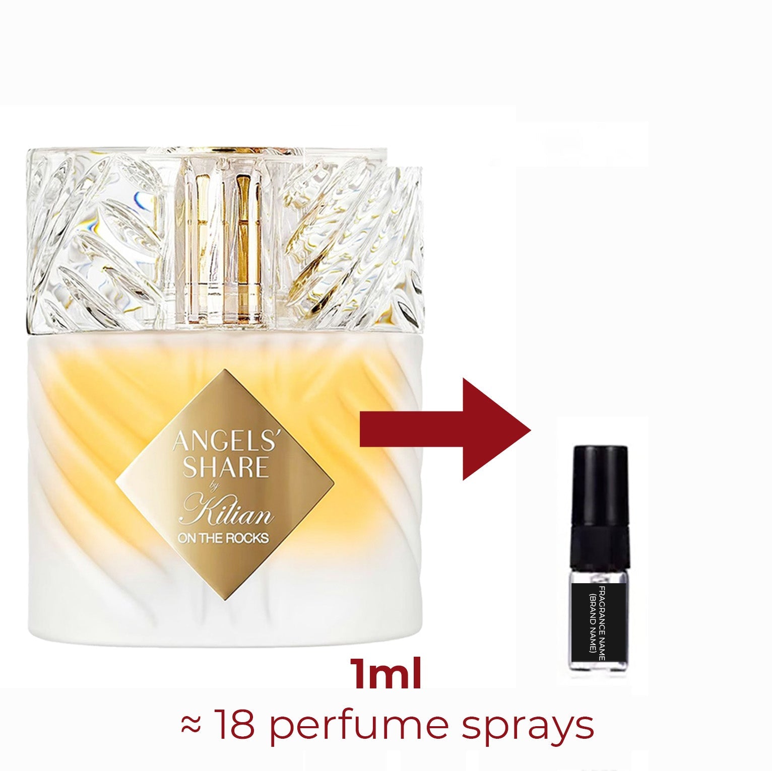 Parfum Angel's Share On The Rocks By Kilian unisexe - ParfumAmaruParis