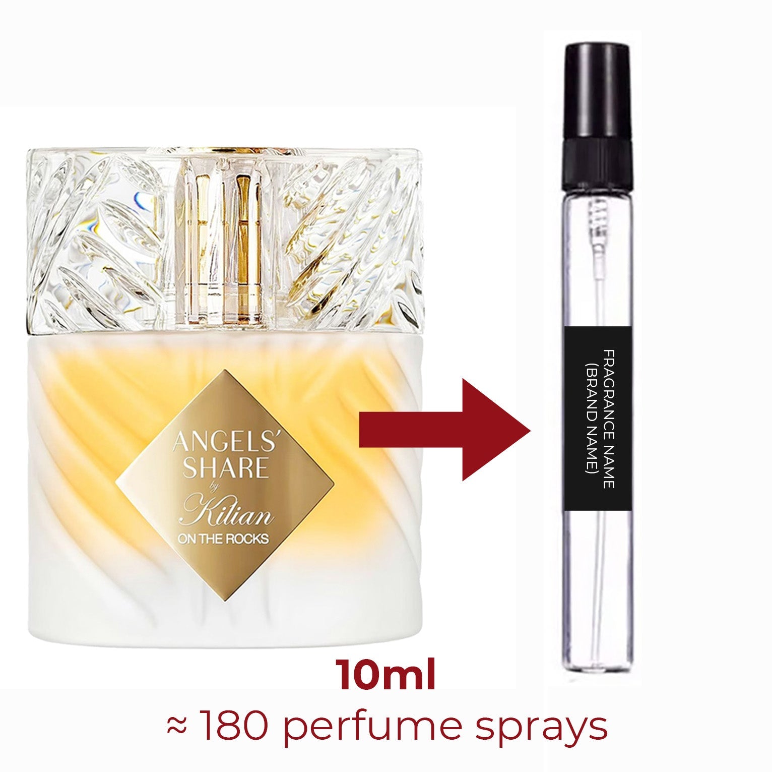 Parfum Angel's Share On The Rocks By Kilian unisexe - ParfumAmaruParis