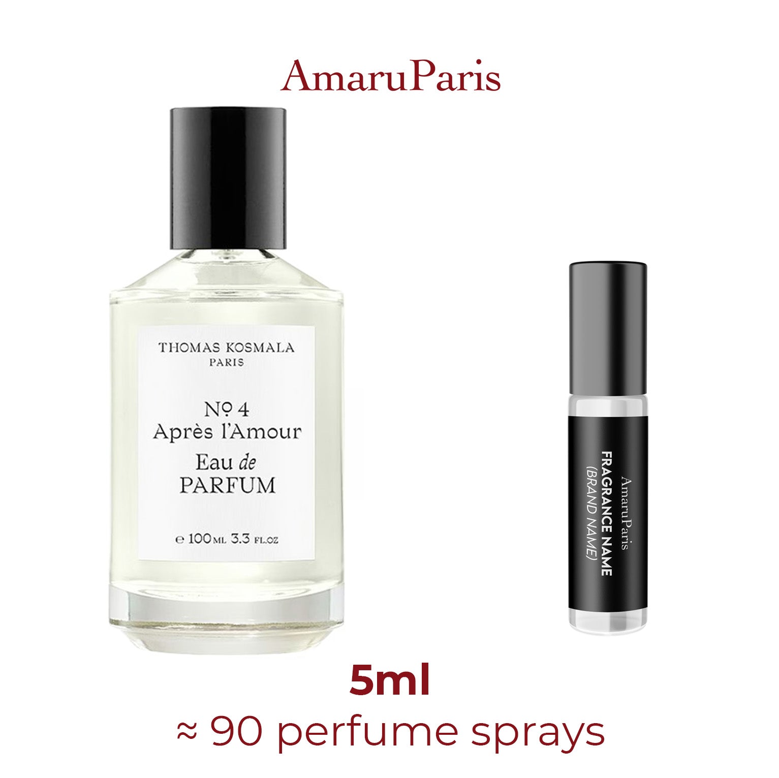 Parfum Après l’Amour Thomas Kosmala unisexe - ParfumAmaruParis
