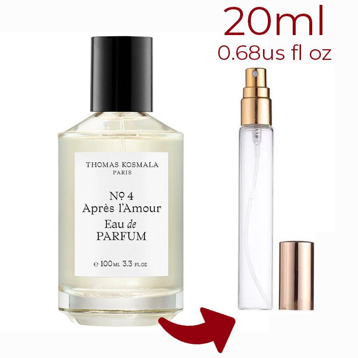 Parfum Après l’Amour Thomas Kosmala unisexe - ParfumAmaruParis
