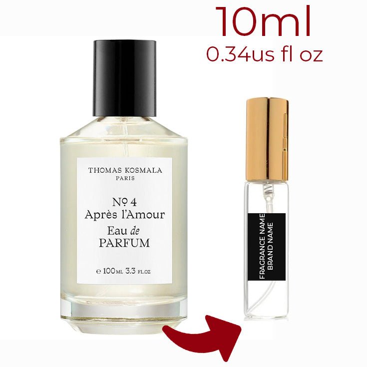 Parfum Après l’Amour Thomas Kosmala unisexe - ParfumAmaruParis