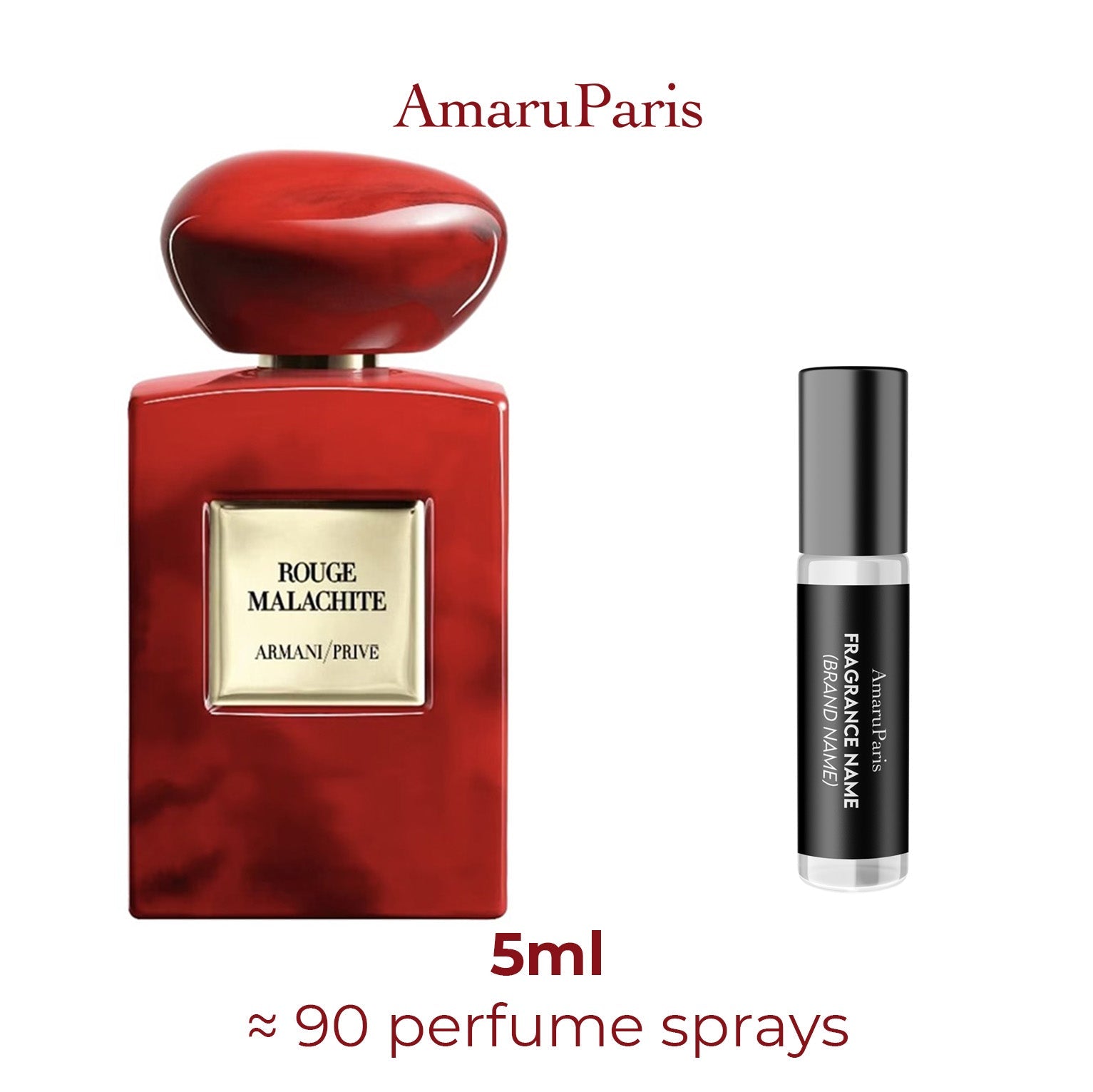 Parfum Armani Prive Rouge Malachite Giorgio Armani unisexe - ParfumAmaruParis