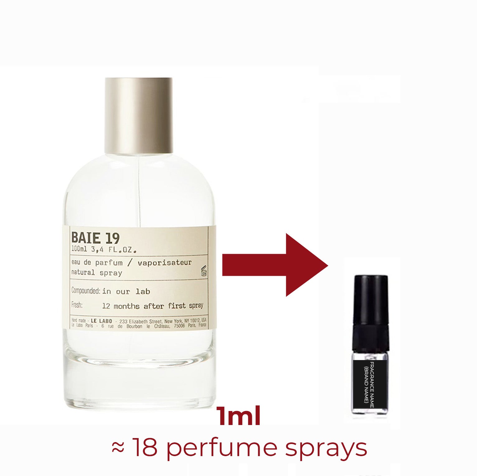 Parfum Baie 19 Le Labo unisexe - ParfumAmaruParis