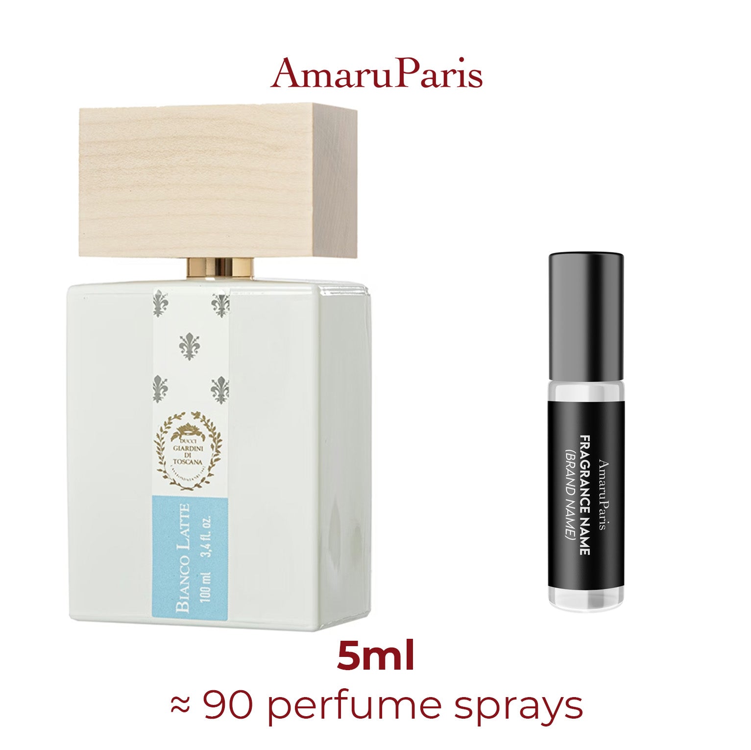 Parfum Bianco Latte Giardini Di Toscana unisexe - ParfumAmaruParis