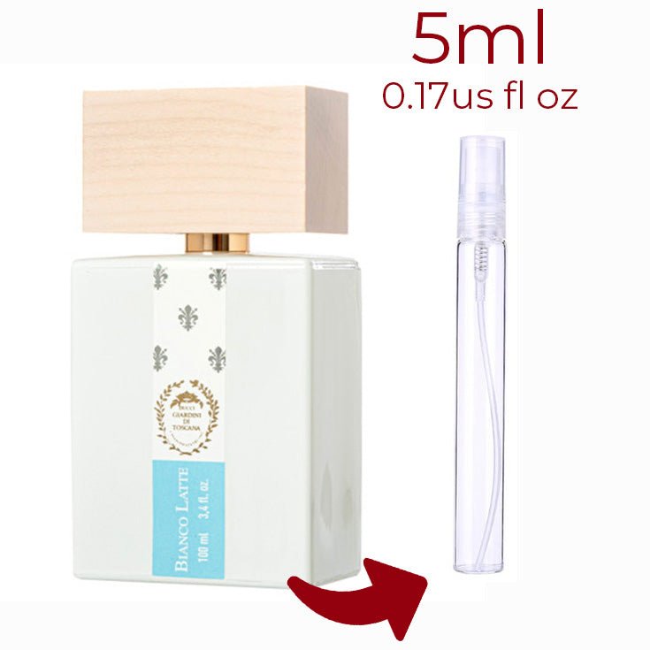 Parfum Bianco Latte Giardini Di Toscana unisexe - ParfumAmaruParis