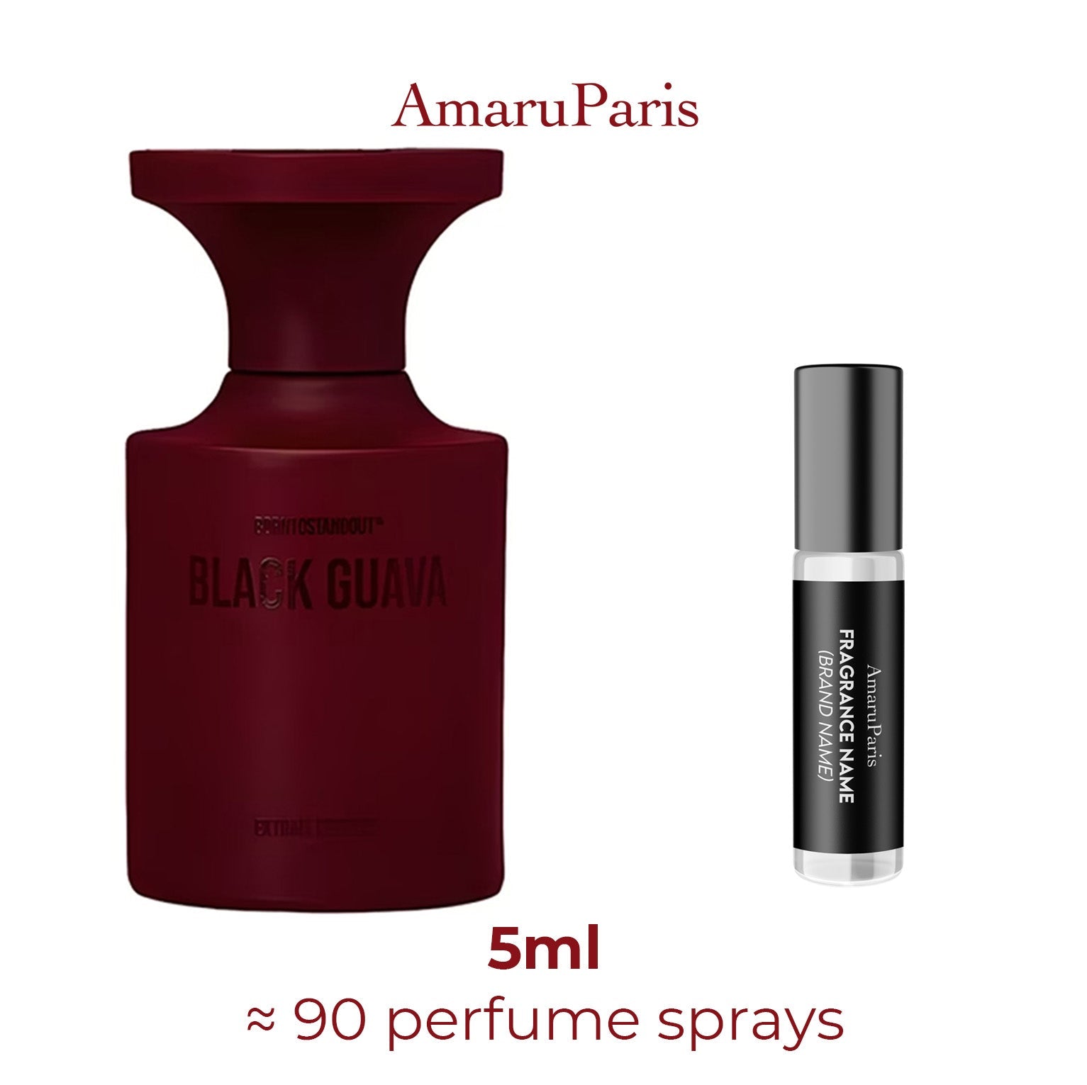 Parfum Black Guava BORNTOSTANDOUT® unisexe - ParfumAmaruParis
