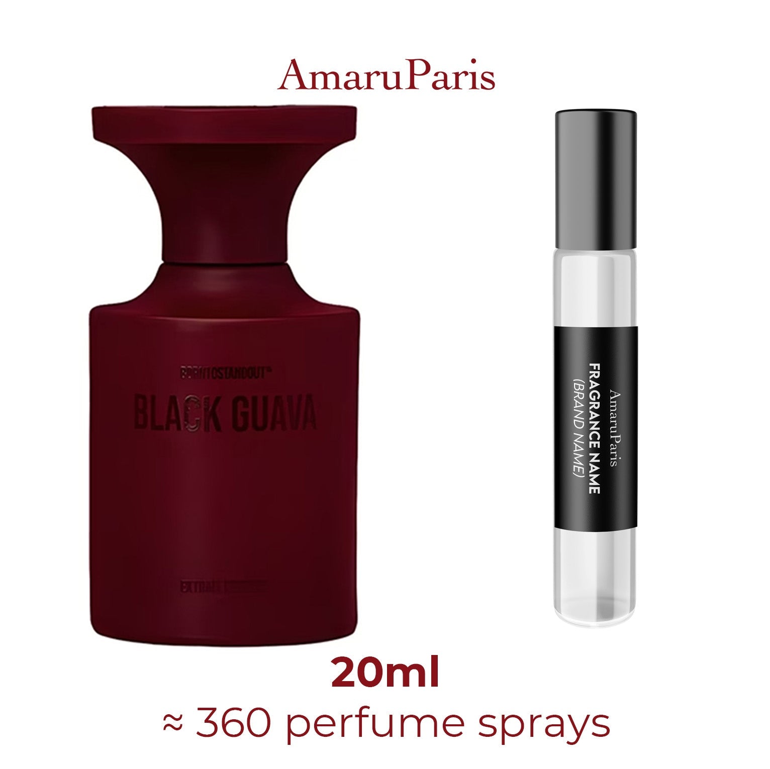 Parfum Black Guava BORNTOSTANDOUT® unisexe - ParfumAmaruParis