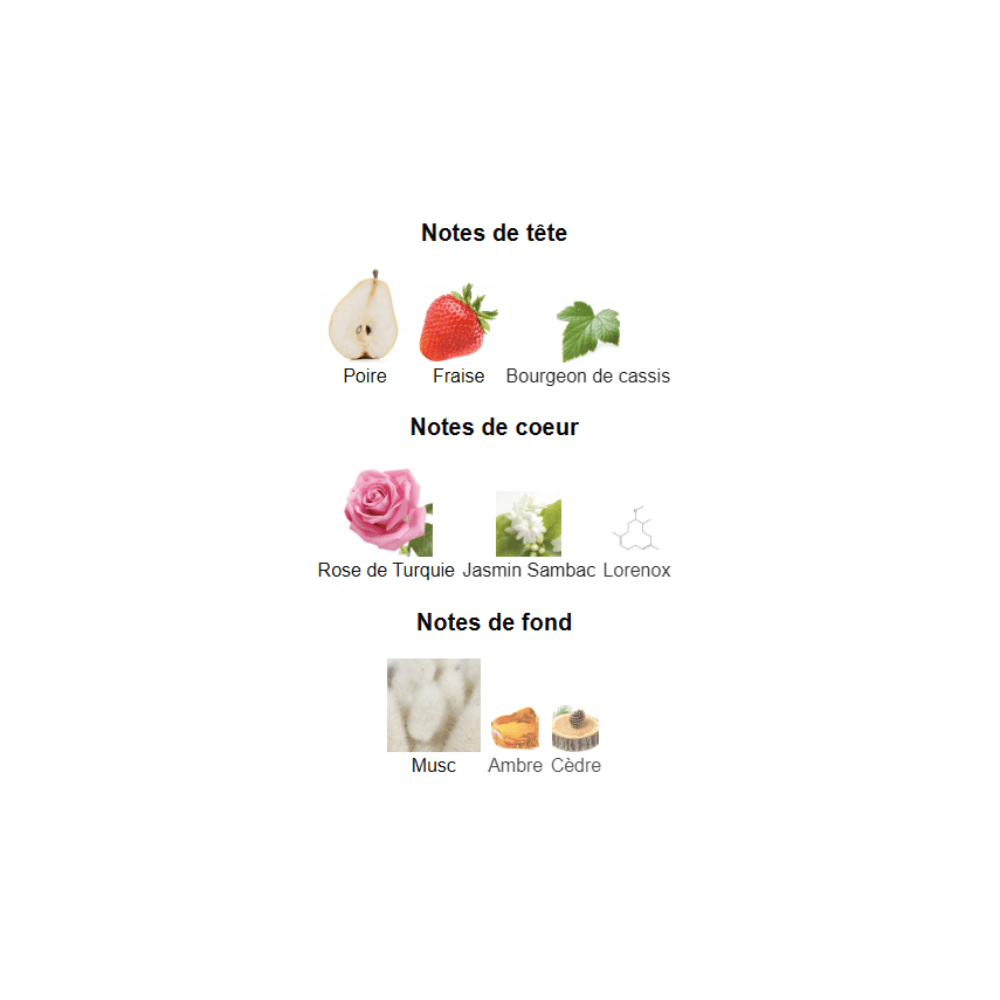 Parfum Bouquet de Hongrie BDK Parfums pour femme - ParfumAmaruParis