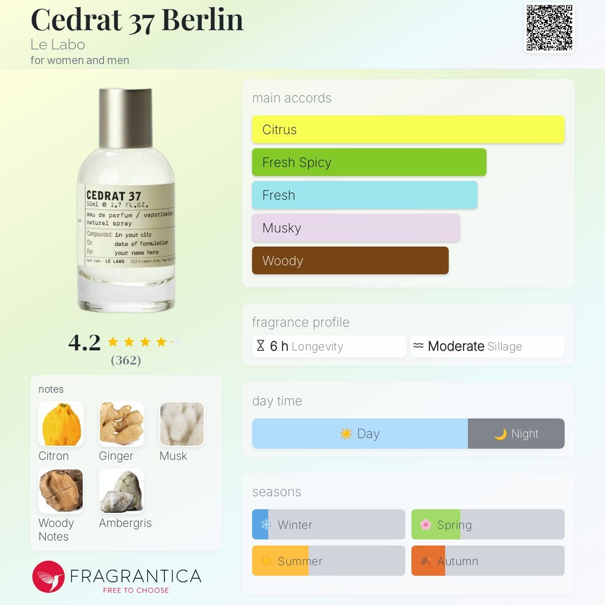 Parfum Cedrat 37 Le Labo unisexe - ParfumAmaruParis