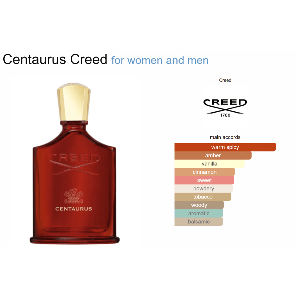 Parfum Centaurus Creed for women and men - ParfumAmaruParis