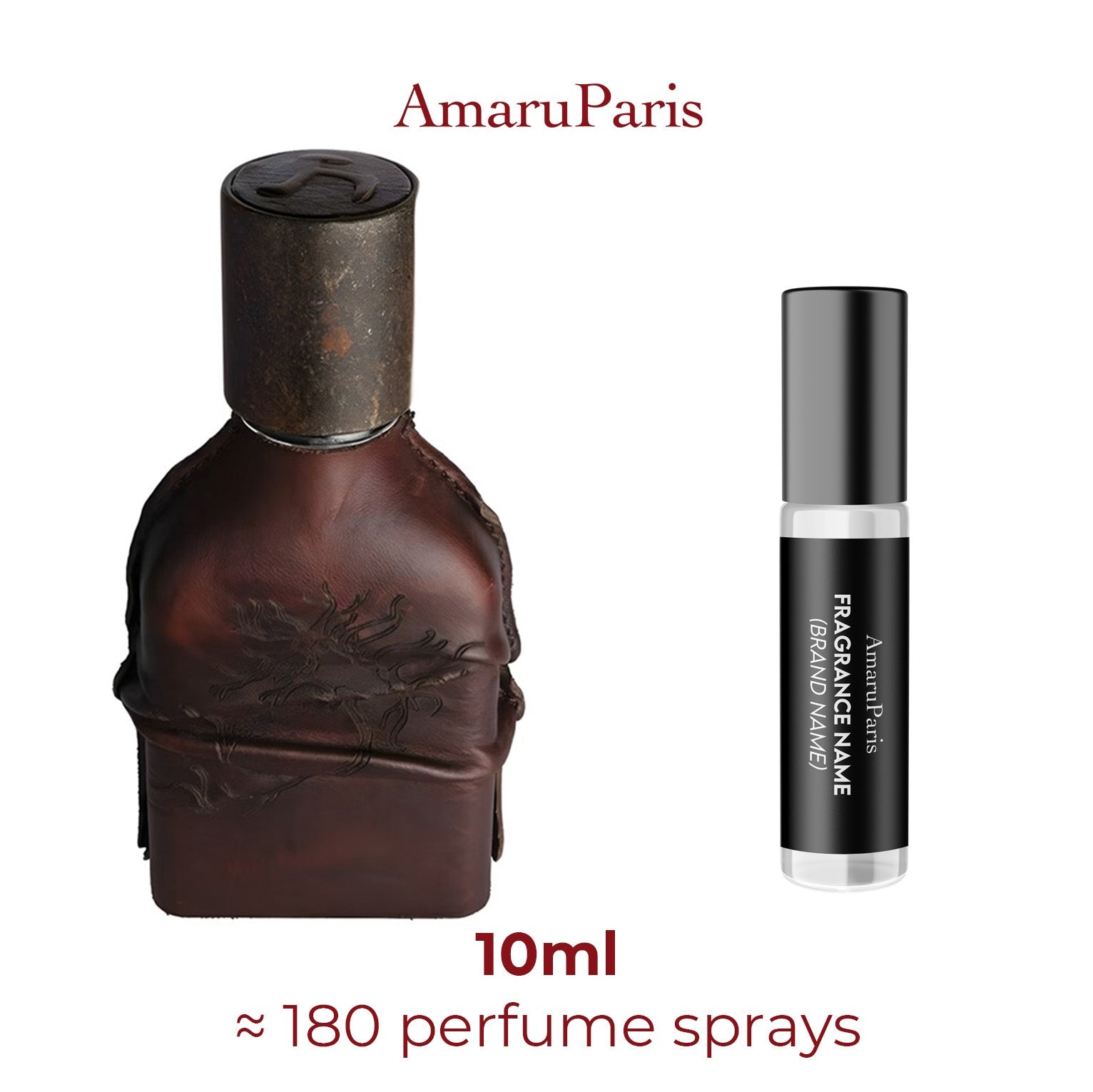 Parfum Cuoium Orto Parisi unisexe - ParfumAmaruParis