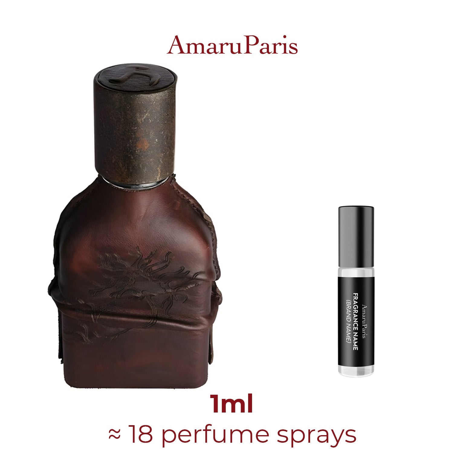 Parfum Cuoium Orto Parisi unisexe - ParfumAmaruParis