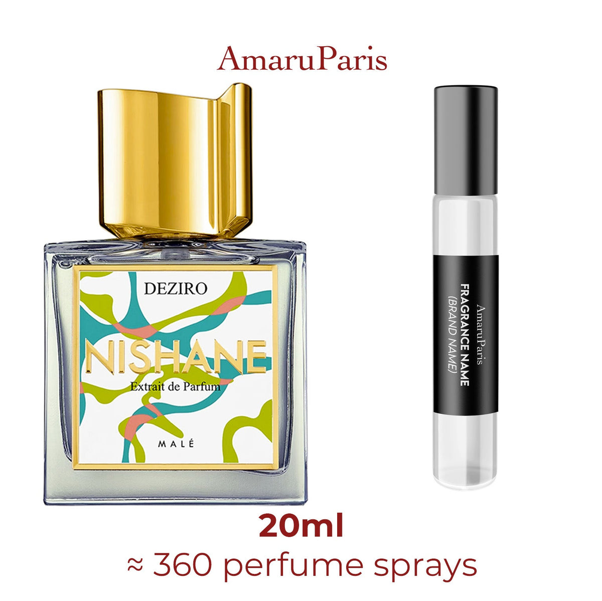 Parfum Deziro Nishane unisexe - ParfumAmaruParis
