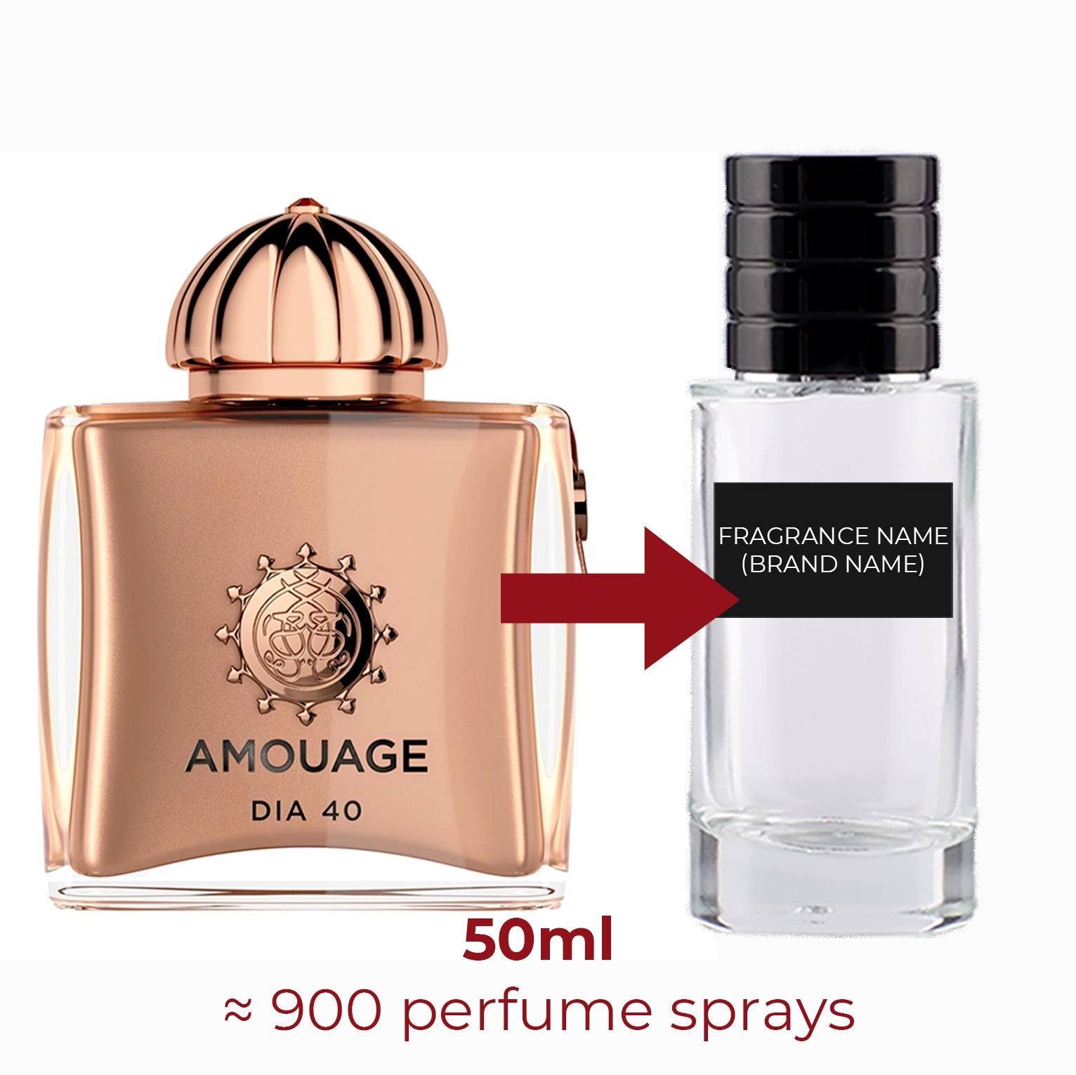 Parfum Dia 40 Woman Amouage pour femme - ParfumAmaruParis