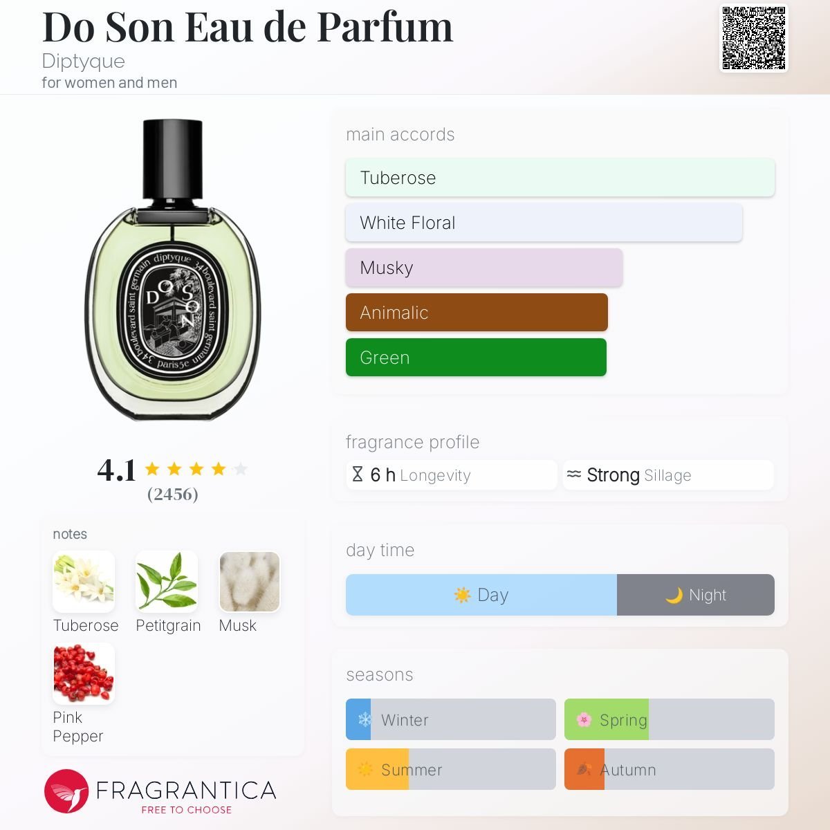 Parfum Do Son Eau de Parfum Diptyque unisexe - ParfumAmaruParis