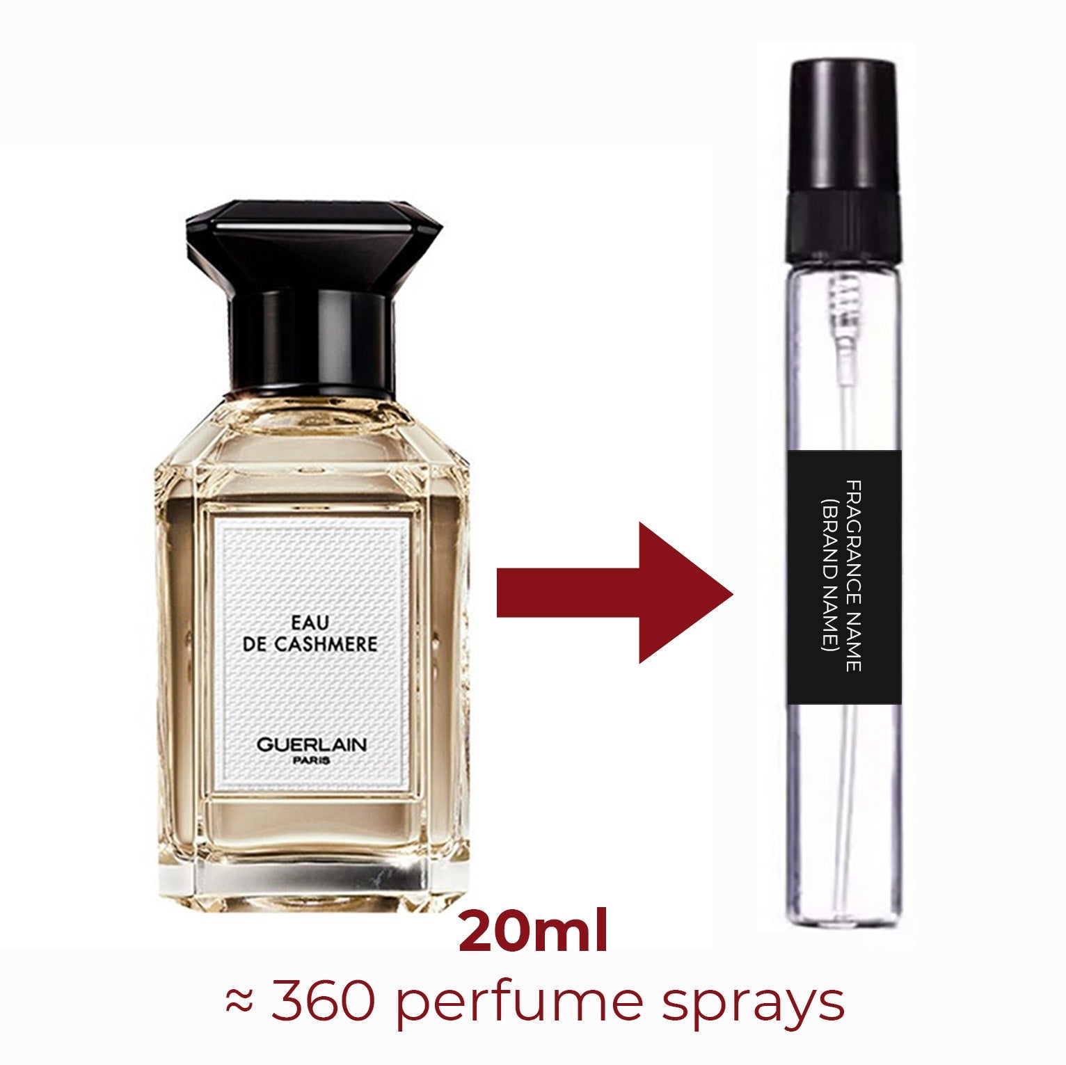 Parfum Eau de Cashmere Guerlain unisexe - ParfumAmaruParis