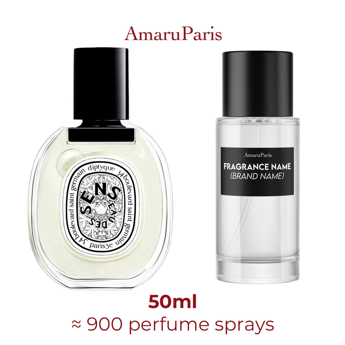 Parfum Eau des Sens Diptyque unisexe - ParfumAmaruParis