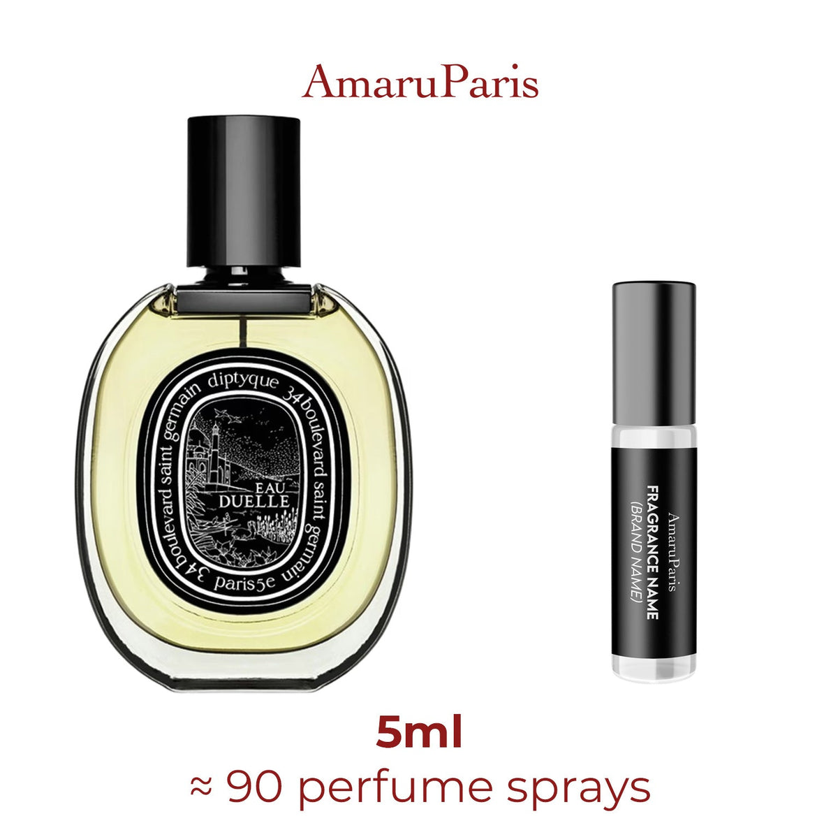 Parfum Eau Duelle Eau de Parfum Diptyque unisexe - ParfumAmaruParis