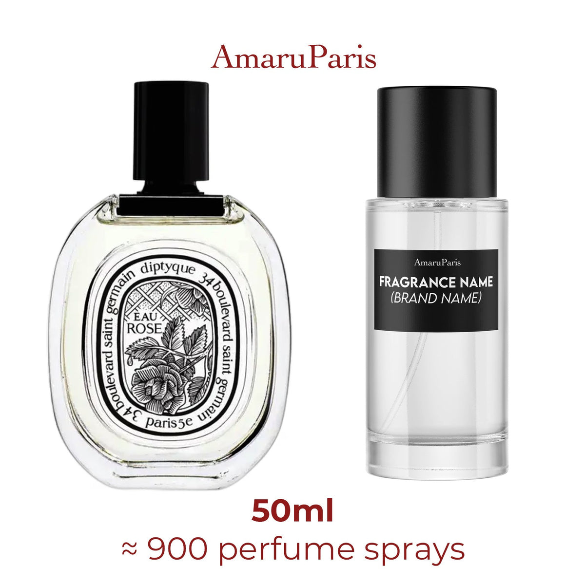 Parfum Eau Rose Diptyque pour femme - ParfumAmaruParis