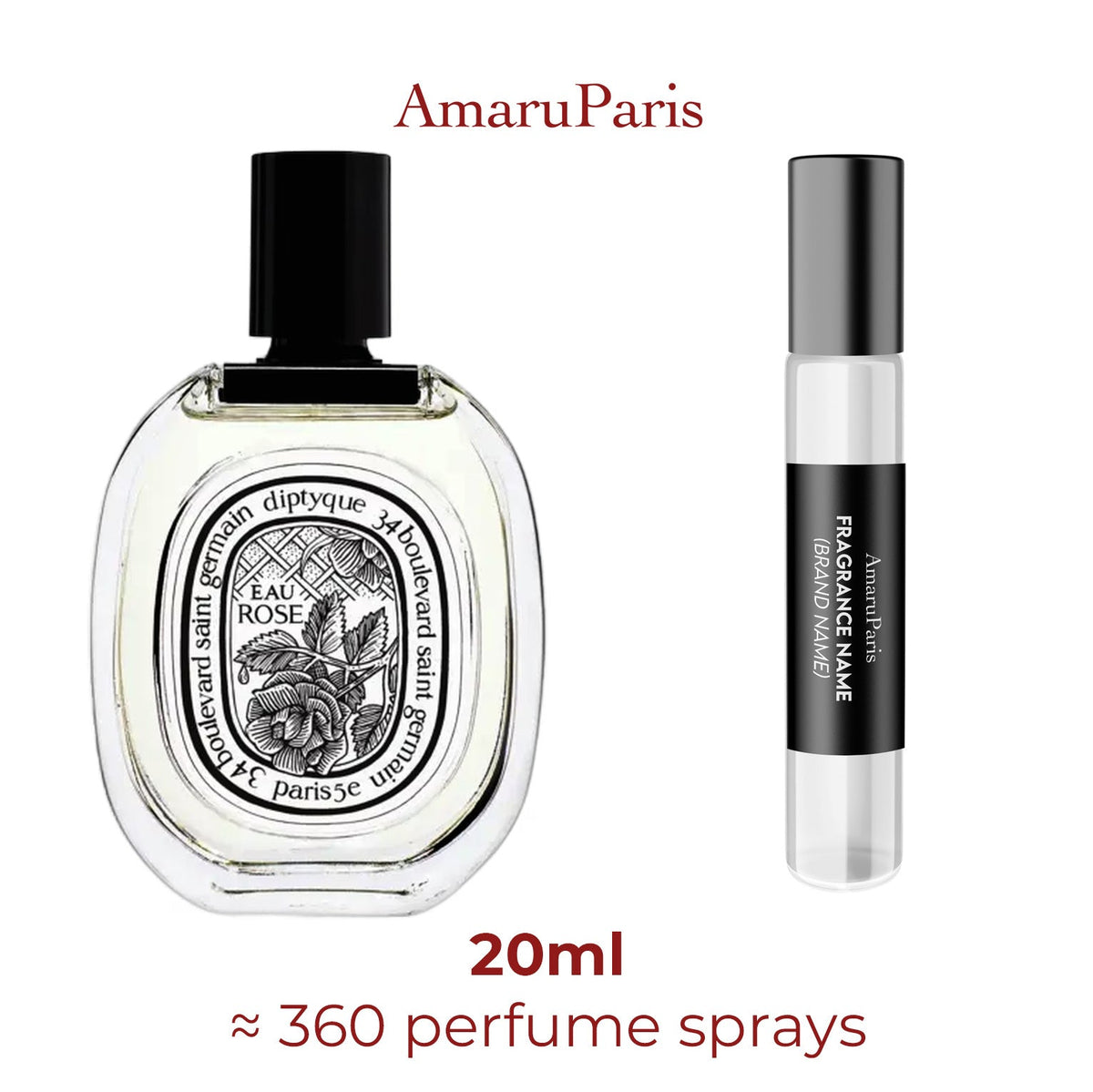 Parfum Eau Rose Diptyque pour femme - ParfumAmaruParis