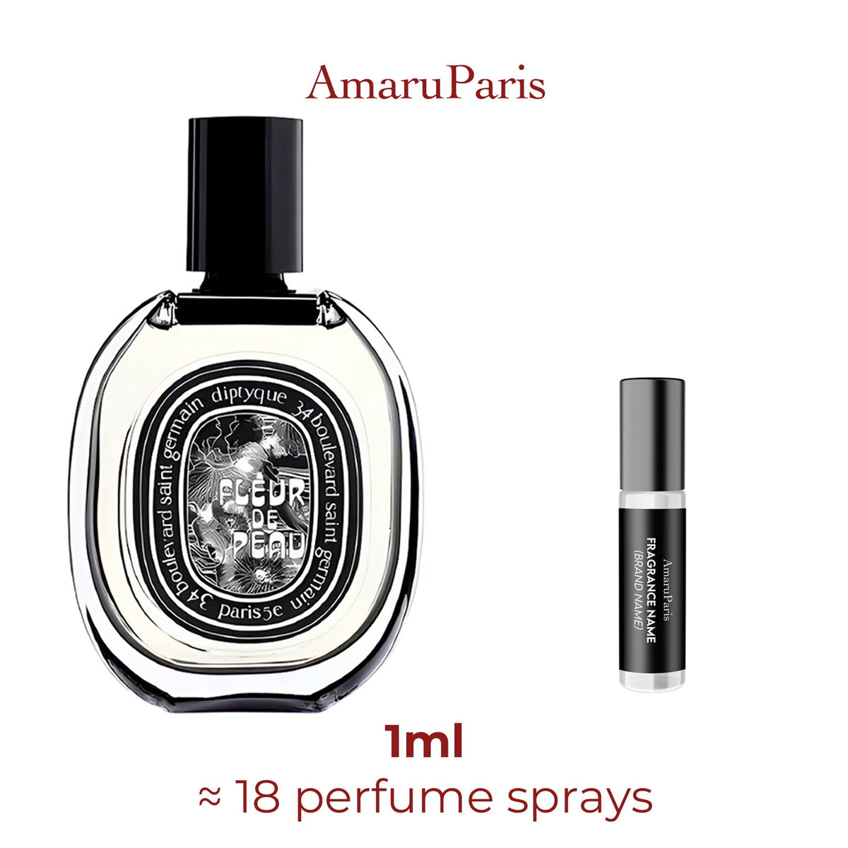 Parfum Fleur de Peau Diptyque unisexe - ParfumAmaruParis
