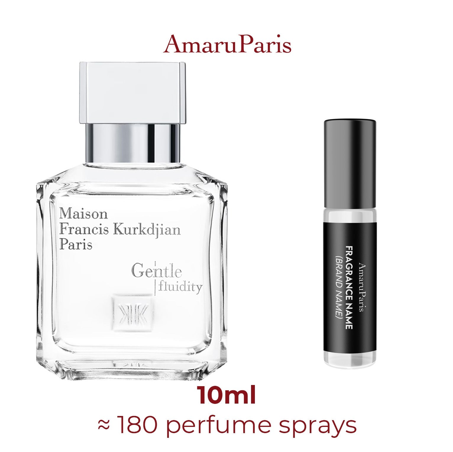 Parfum Gentle Fluidity Silver Maison Francis Kurkdjian unisexe - ParfumAmaruParis