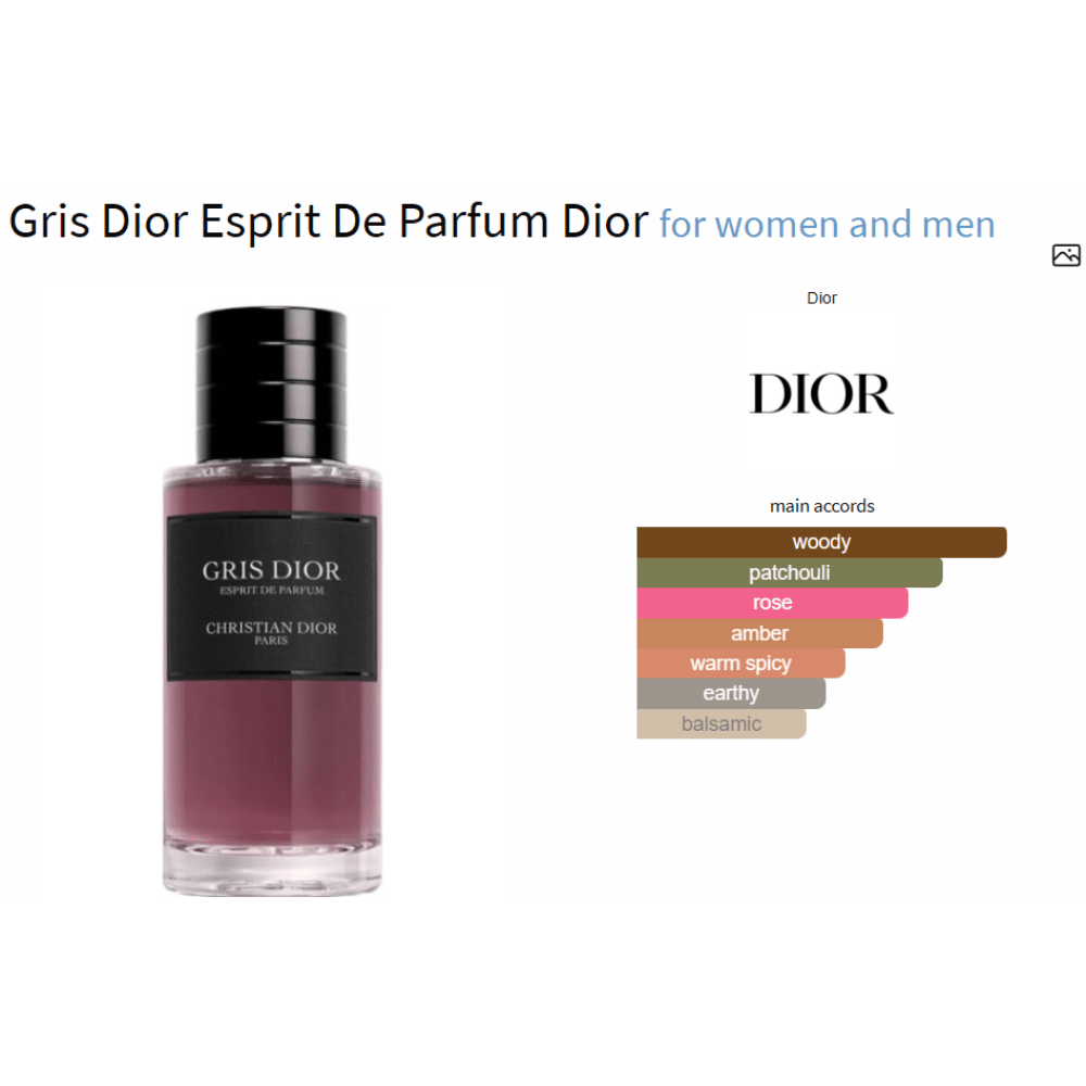 Parfum Gris Dior Esprit De Parfum Dior unisexe - ParfumAmaruParis