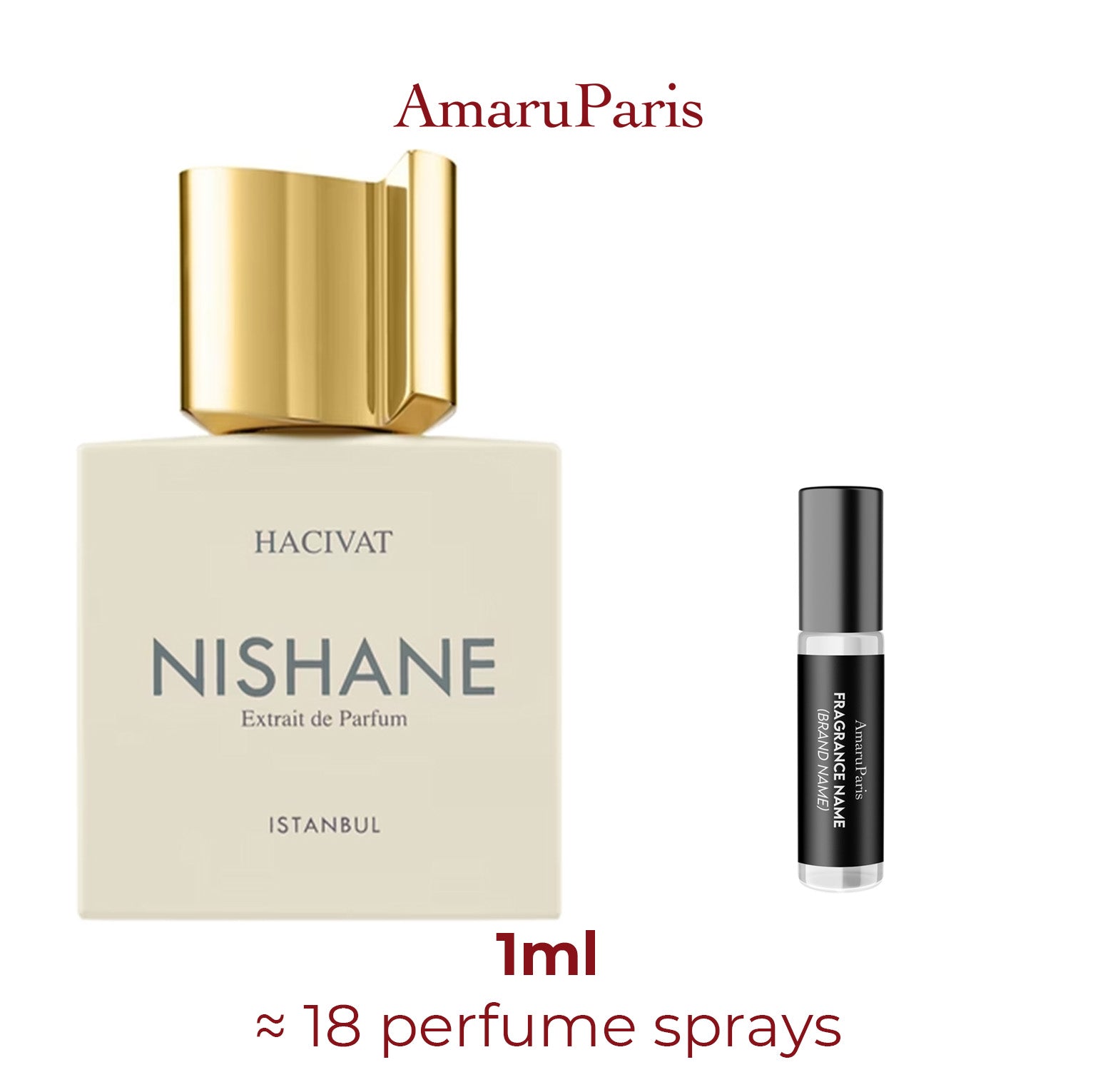 Parfum Hacivat Nishane unisexe - ParfumAmaruParis