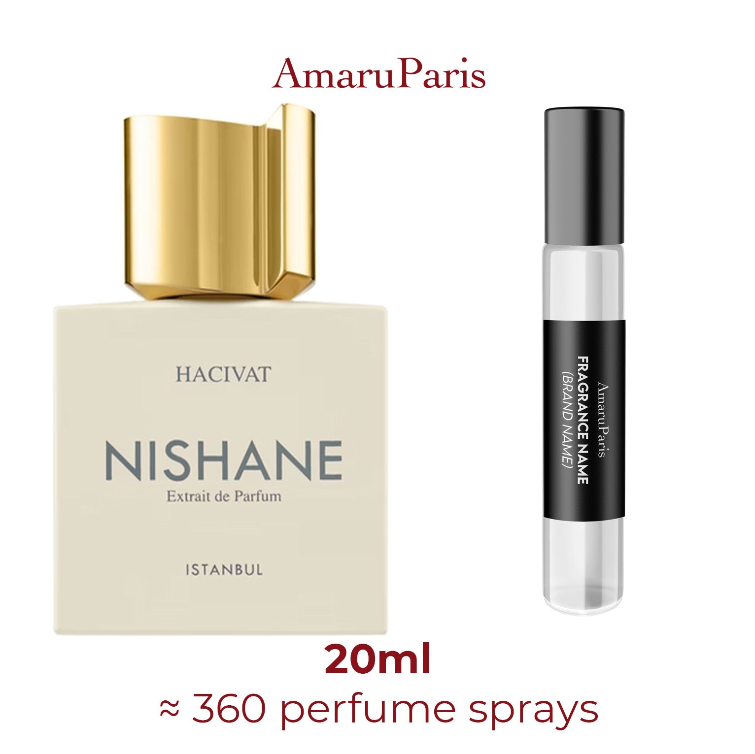 Parfum Hacivat Nishane unisexe - ParfumAmaruParis