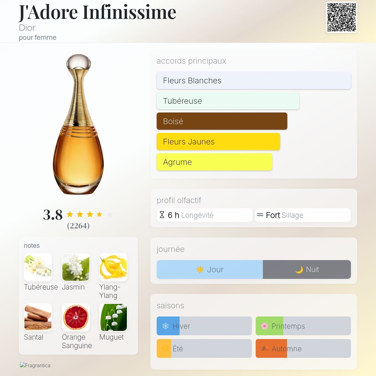 Parfum J'Adore Infinissime Dior pour femme - ParfumAmaruParis