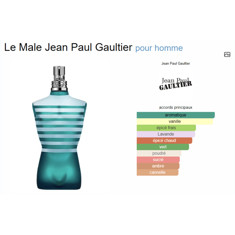 Parfum Le Male Jean Paul Gaultier pour homme - ParfumAmaruParis
