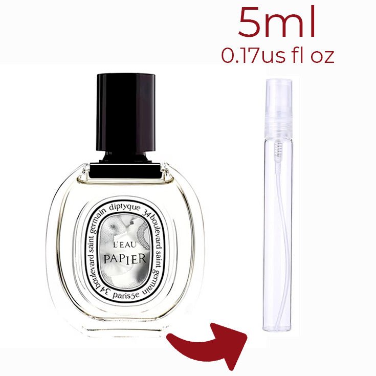 Parfum L'Eau Papier Diptyque unisexe - ParfumAmaruParis