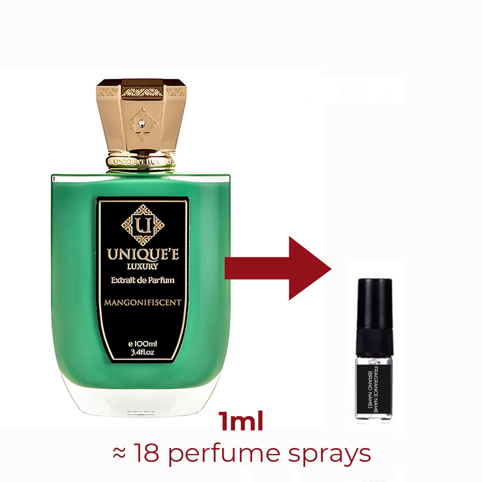 Parfum Mangonifiscent Unique'e Luxury unisexe - ParfumAmaruParis