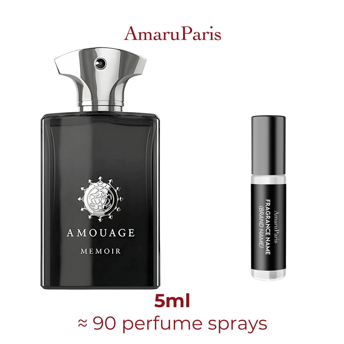 Parfum Memoir Man Amouage pour homme - ParfumAmaruParis