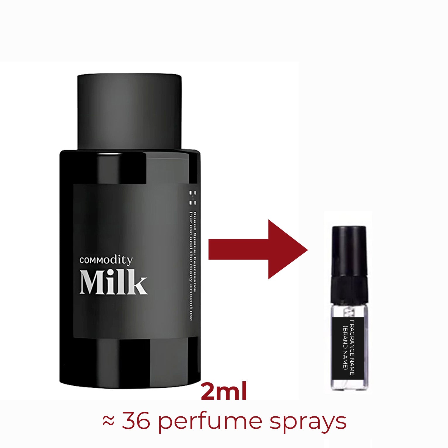 Parfum Milk Commodity unisexe - ParfumAmaruParis