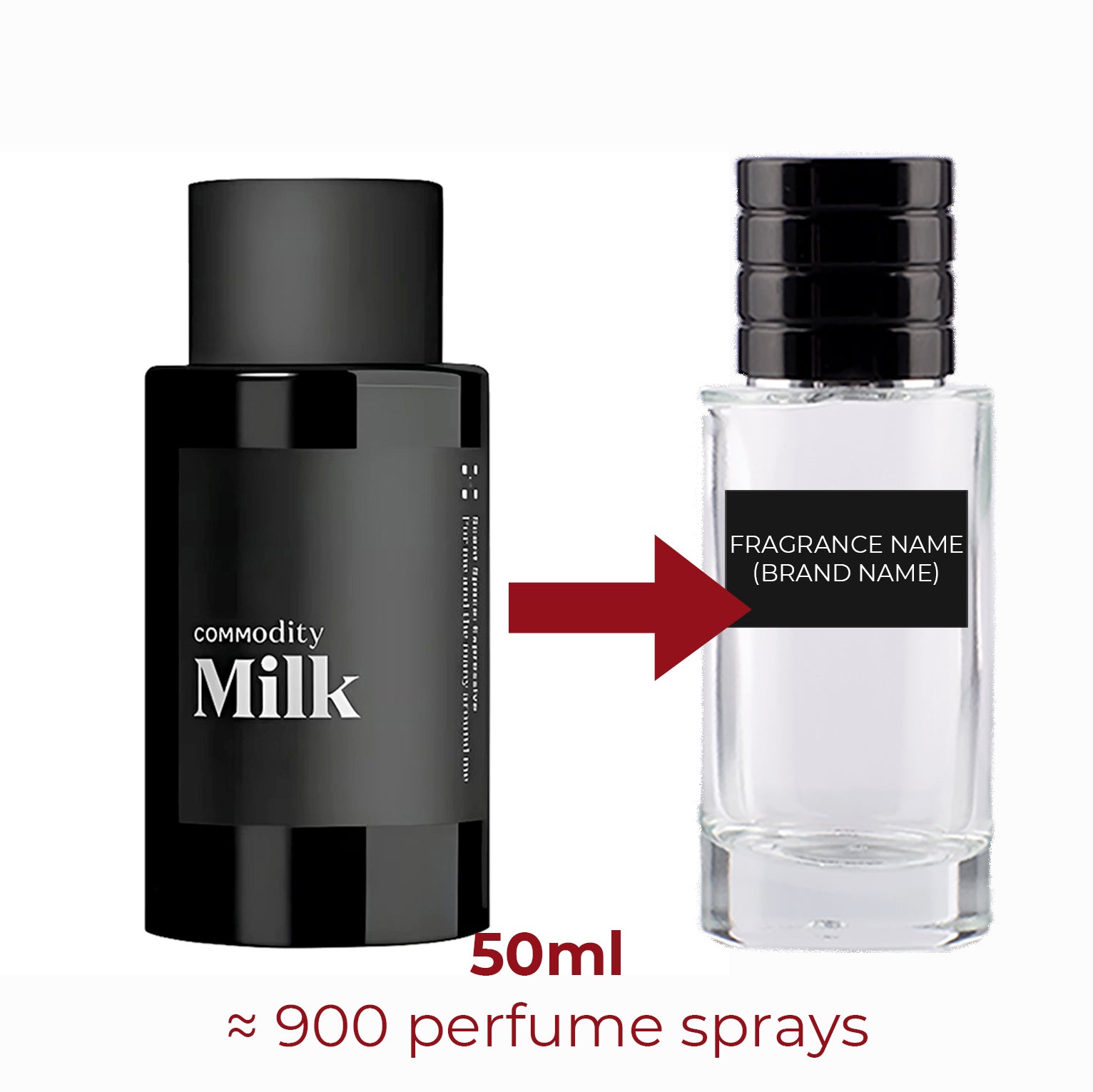 Parfum Milk Commodity unisexe - ParfumAmaruParis