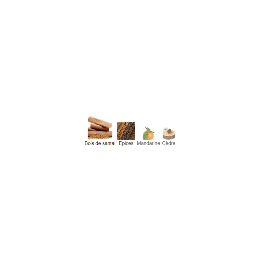 Parfum Million Gold Rabanne pour homme - ParfumAmaruParis