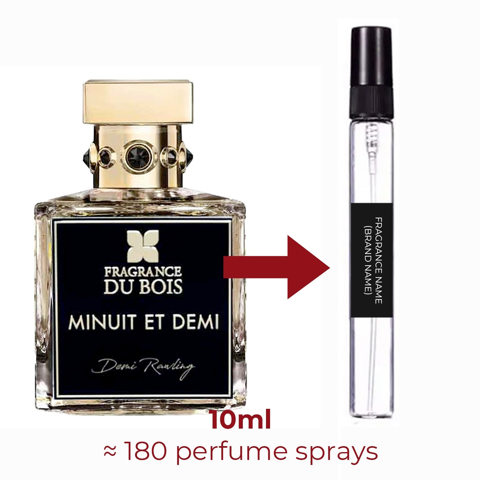 Parfum Minuit et Demi Fragrance Du Bois unisexe - ParfumAmaruParis