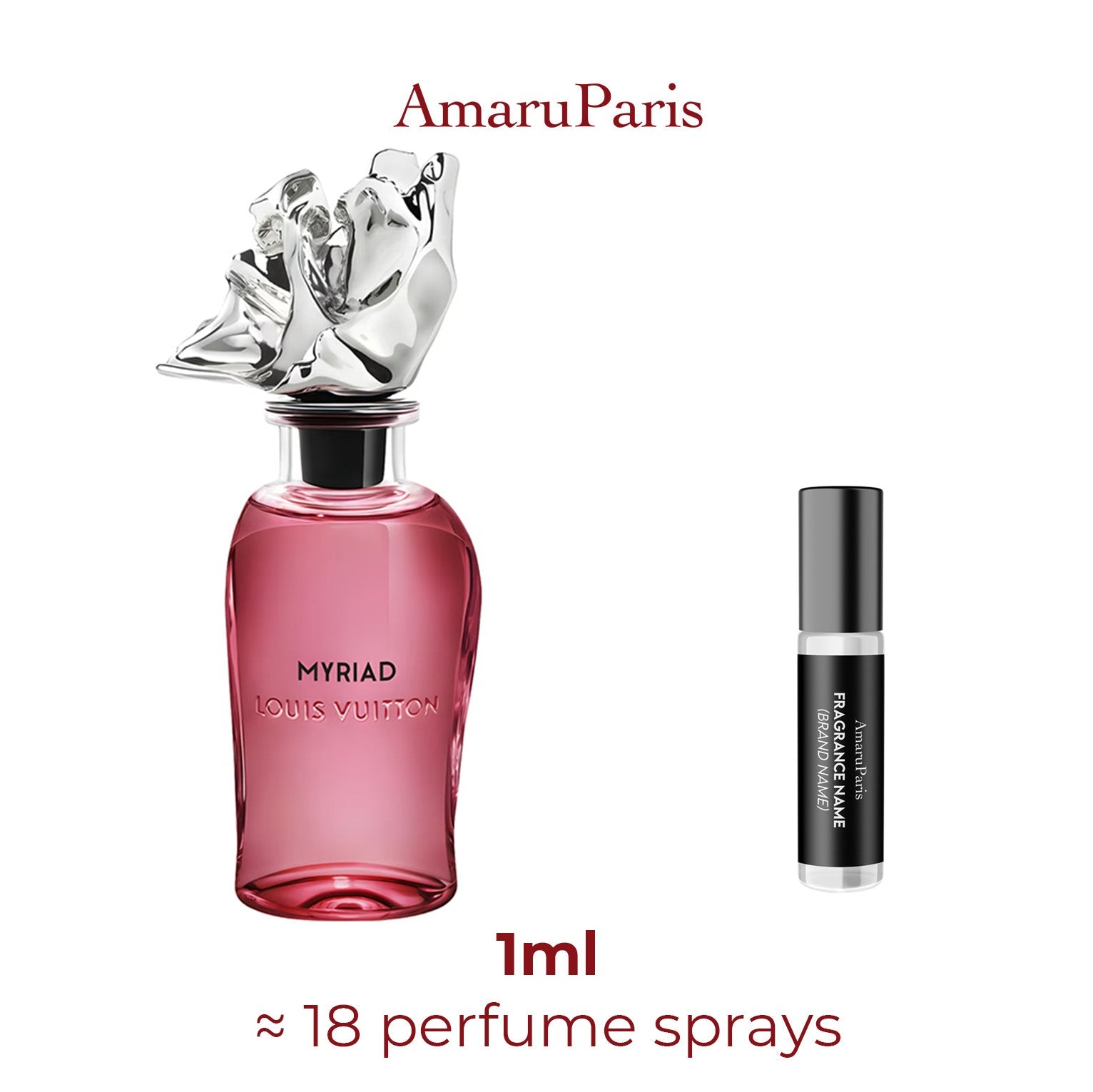 Parfum Myriad Louis Vuitton unisexe - ParfumAmaruParis