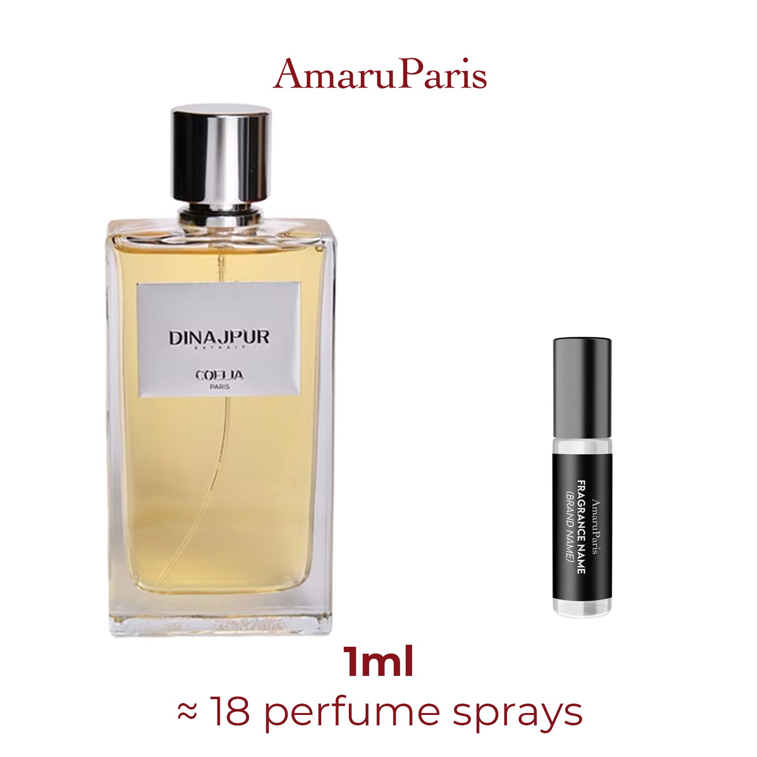 Parfum Nota Sugar Ulyka Parfums unisexe - ParfumAmaruParis