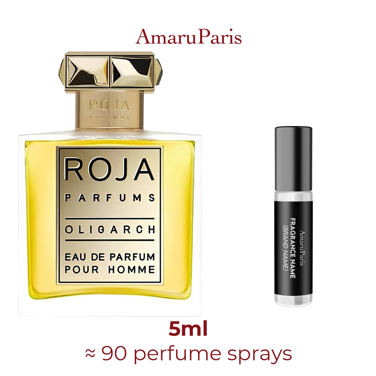 Parfum Oligarch Roja Dove pour homme - ParfumAmaruParis