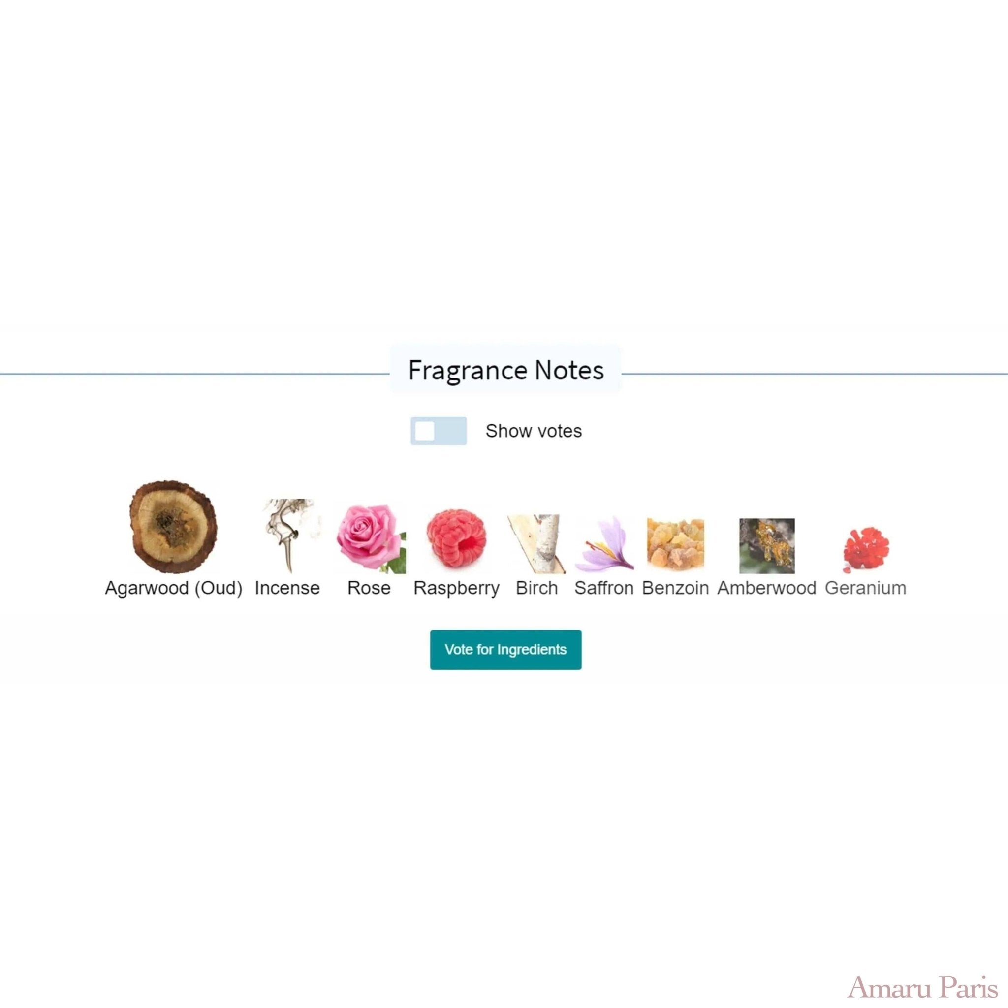 Parfum Ombre Nomade Louis Vuitton Unisex Decant unisexe - ParfumAmaruParis