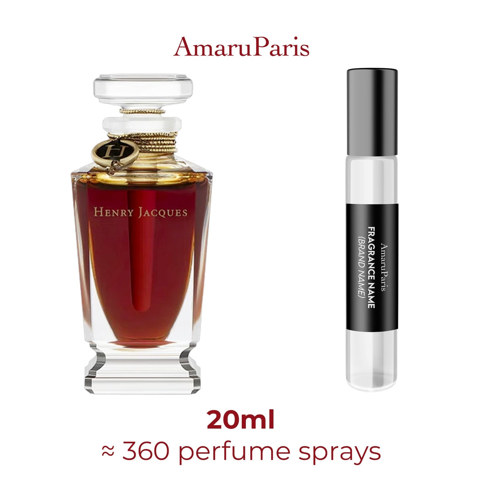 Parfum Oudh Imperial Henry Jacques unisexe - ParfumAmaruParis