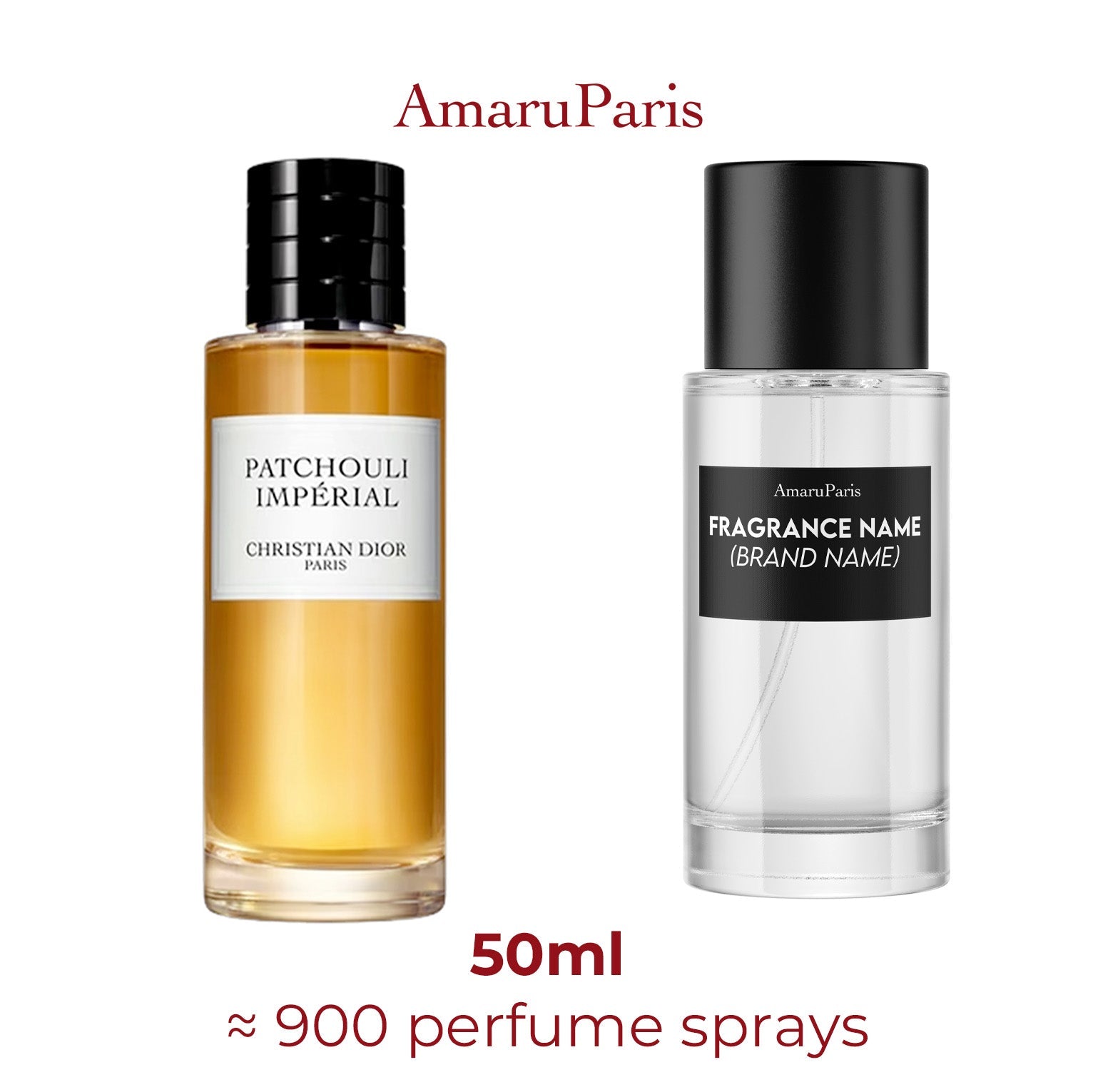 Parfum Patchouli Imperial Dior unisexe - ParfumAmaruParis
