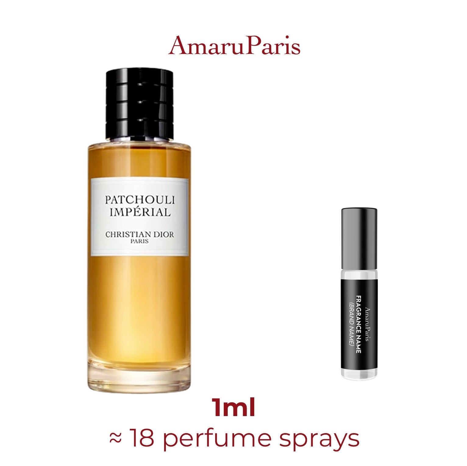 Parfum Patchouli Imperial Dior unisexe - ParfumAmaruParis