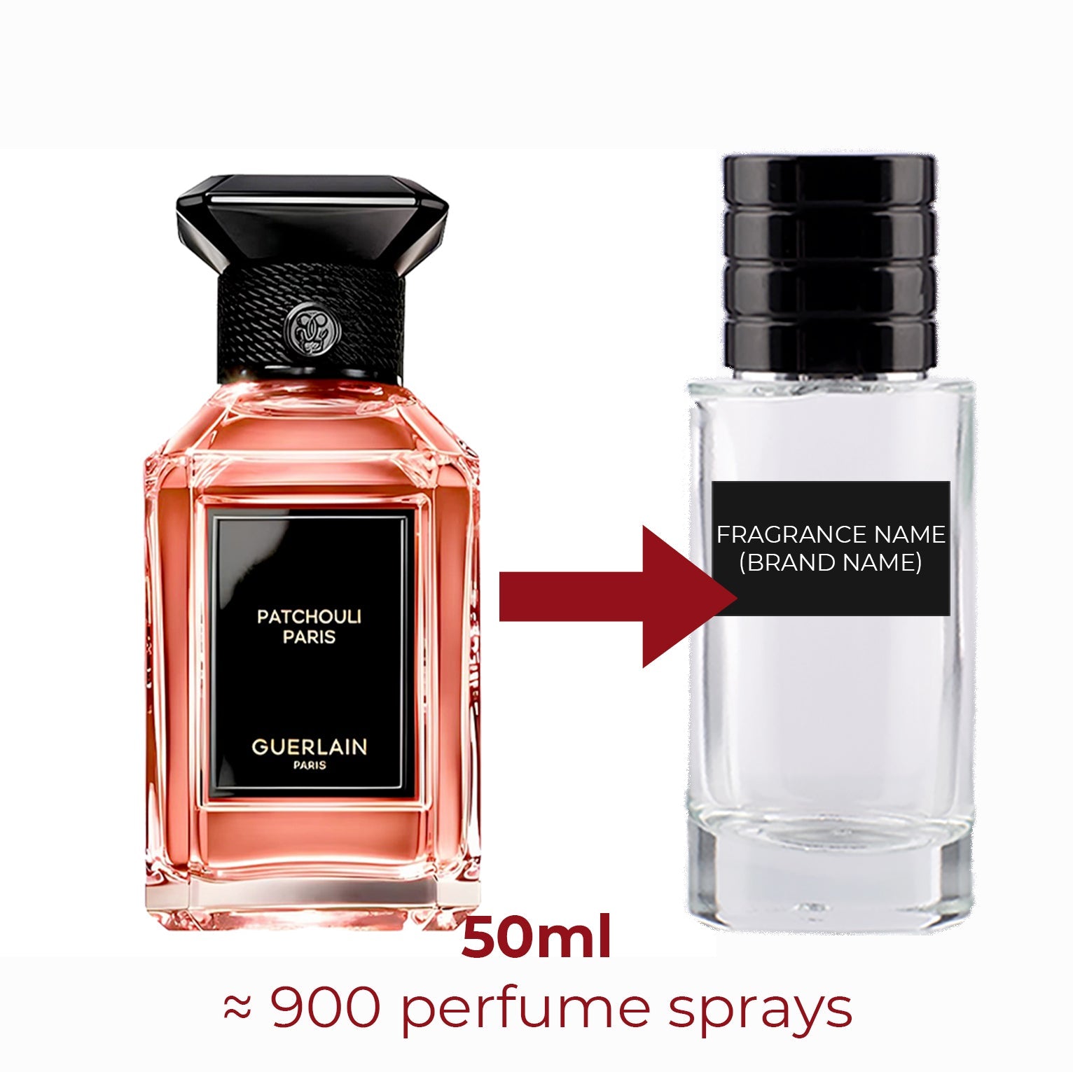 Parfum Patchouli Paris Guerlain unisexe - ParfumAmaruParis